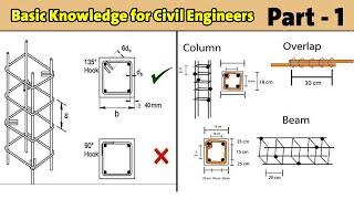 Baisc Knowledge for Civil Engineers - Part - 1