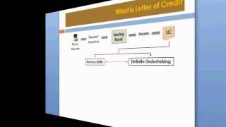 Letter of Credits | Tutorial 1