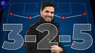 3-2-5 FORMATION EXPLAINED | Football Tactics