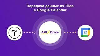 How to set up uploading orders/applications from Tilda to Google Calendar?