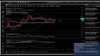 Bitcoin Derivatives | Crypto Futures Trading (Market Pre-Game)