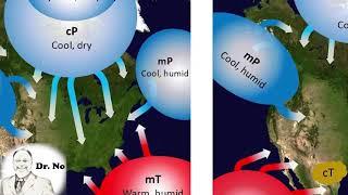 8.1   Air Masses