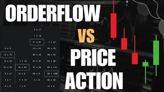 Trade Walkthrough - Price Action vs Orderflow Execution Signals