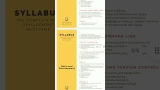 Web Development Syllabus|| HTML, CSS, JAVASCRIPT, NODE JS, #webdevelopment #html #css #shorts