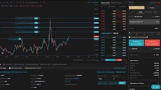 Trading Bitcoin : Placer plusieurs Take Profits [Bitget tutoriel]
