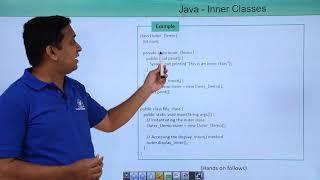 Java - Inner Classes