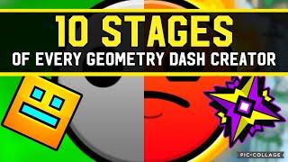 The 10 Stages of Every Geometry Dash Creator