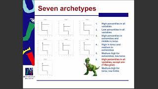 Archetypal Analysis: Learning Through Extreme Profiles - Irene Epifanio - IV Encuentro UMI