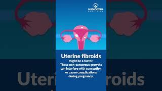 Understanding Uterine Fibroids