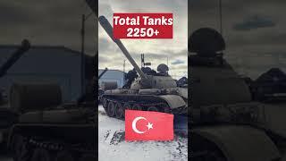 Turkey vs Egypt military power 2023 altay tankı altay mbt