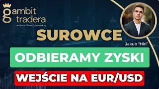 SPRAWDZAMY MOJE ANALIZY Z PIĄTKU, ODBIERAMY ZYSKI - GOTOWY SETUP DLA WAS NA EUR/USD.