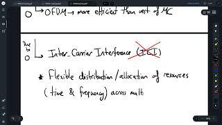 EEC 481: Digital Communications II - OFDM