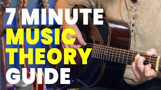 Every Guitarist Gets STUCK Without These Music Theory Basics!