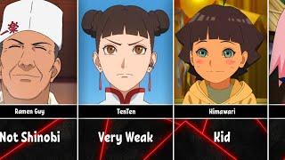 Weakest Characters in Naruto/Boruto