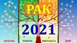  РАК.   2021 год   Таро Прогноз Гороскоп 