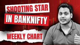 Market Analysis |For 30 - SEP |