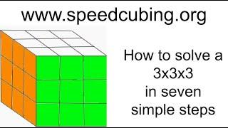 how to solve a 3x3x3 cube (full tutorial) | speedcubing.org