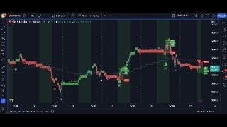 Live Forex Session with Dre Day FX - 12th March 2024 COT