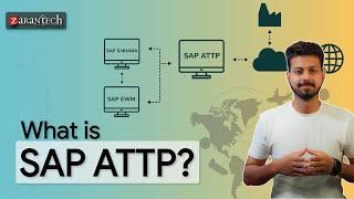 What is SAP ATTP | ZaranTech