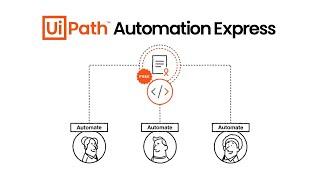 UiPath Automation Express: Automate your repetitive tasks for free