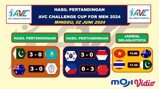 Indonesia vs Korea Selatan ~ Hasil AVC Challenge Cup For Men 2024 ~ Jadwal AVC Challenge Cup For Men