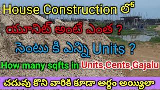 Construction units conversations in telugu || unit to feets cents gajalu kolathallu