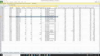 Convert Amazon KDP Sales File into Royalty Reports