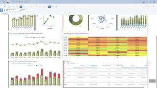 SAP Analytics Cloud live on SAP BW - Dynamic Calculations on the fly based on SAP BW Query table