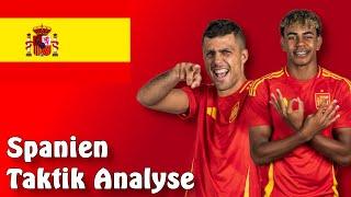 So spielt Spanien bei der EM 2024 | Taktik Analyse | Sams Fußball Channel