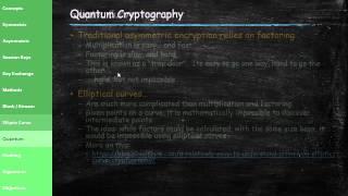 IT Security II - General Cryptography Concepts