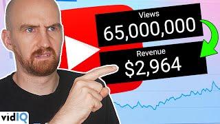 Why We Don't Make Any Money on YouTube - Sharing Our Analytics