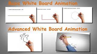 Create Hand Drawn Whiteboard Animation Videos With Camtasia - learn Video Design