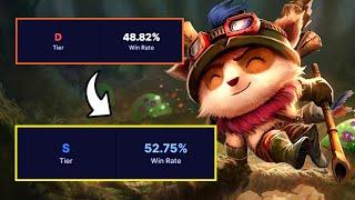 How Riot accidentally broke Teemo