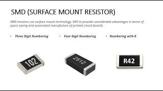 How to read SMD Resistor (Surface Mounted Resistor)?