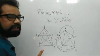 Planar Graph and Detection of Planarity in Graph Theory | By:- Harendra Sharma