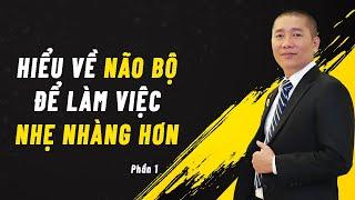 Thầy Nguyễn Phùng Phong chia sẻ với Cộng đồng Doanh Nhân BNI phương pháp luyện Siêu Trí Nhớ dễ dàng