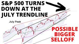 URGENT - S&P 500 Turns Down at the July Trendline -Intraday Momentum Turns Bearish- Possible Selloff