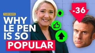 Why is Marine Le Pen So Popular in France?