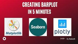 Bar-plot with Matplotlib | Seaborn | Plotly