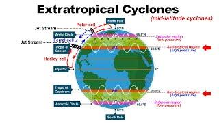 Extratropical Cyclone formation | Climatology / Geography for UPSC, IAS, CDS, NDA, SSC CGL