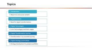 1 Introduction to Digital Transformation - Unpack to Mastery Course