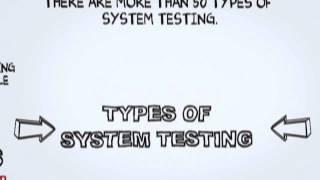 What is System Testing? Software Testing Tutorial