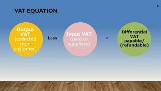 Overview of VAT in Saudi Arabia