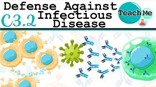 (C3.2) -  Defence Against Infectious Disease - IB Biology (SL/HL)