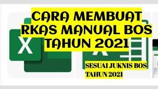 Cara Membuat RKAS Manual Dana BOS Tahun 2021 Sesuai Juknis BOS Tahun 2021