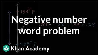 Negative number word problem | Negative numbers and absolute value | Pre-Algebra | Khan Academy