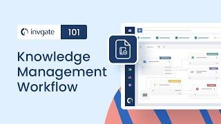 5 Simple Steps to Automate Your Knowledge Management Process