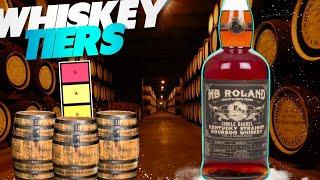 MB Roland Single Barrel Review #bourbon #whiskey