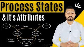 Process it's Attributes and States in Urdu/Hindi