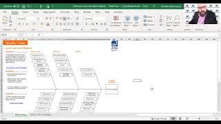 Ch 3- Problem solving techniques - part 7: Case & Effect diagram Example